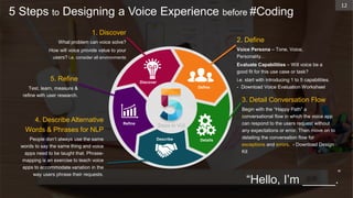5 Steps to Designing a Voice Experience before #Coding
1. Discover
What problem can voice solve?
How will voice provide value to your
users? i.e. consider all environments
2. Define
Voice Persona – Tone, Voice,
Personality…
Evaluate Capabilities – Will voice be a
good fit for this use case or task?
i.e. start with introducing 1 to 5 capabilities.
- Download Voice Evaluation Worksheet
3. Detail Conversation Flow
Begin with the “Happy Path” a
conversational flow in which the voice app
can respond to the users request without
any expectations or error. Then move on to
detailing the conversation flow for
exceptions and errors. - Download Design
Kit
4. Describe Alternative
Words & Phrases for NLP
People don’t always use the same
words to say the same thing and voice
apps need to be taught that. Phrase-
mapping is an exercise to teach voice
apps to accommodate variation in the
way users phrase their requests.
5. Refine
Test, learn, measure &
refine with user research.
12
“
Steps to VUI
Discover
Define
DetailsDescribe
Refine
“Hello, I’m _____.
 