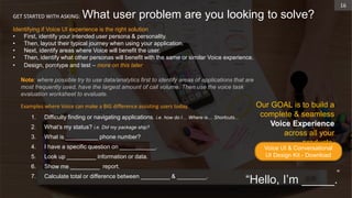 GET STARTED WITH ASKING: What user problem are you looking to solve?
Identifying if Voice UI experience is the right solution
• First, identify your intended user persona & personality.
• Then, layout their typical journey when using your application.
• Next, identify areas where Voice will benefit the user.
• Then, identify what other personas will benefit with the same or similar Voice experience.
• Design, porotype and test – more on this later
1. Difficulty finding or navigating applications. i.e. how do I… Where is… Shortcuts...
2. What’s my status? i.e. Did my package ship?
3. What is __________ phone number?
4. I have a specific question on ___________.
5. Look up _________ information or data.
6. Show me _________ report.
7. Calculate total or difference between _________ & _________.
Examples where Voice can make a BIG difference assisting users today.
Note: where possible try to use data/analytics first to identify areas of applications that are
most frequently used, have the largest amount of call volume. Then use the voice task
evaluation worksheet to evaluate.
16
“
Our GOAL is to build a
complete & seamless
Voice Experience
across all your
products.
Voice UI & Conversational
UI Design Kit - Download
💡
“Hello, I’m _____.
 