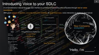 8
Introducing Voice to your SDLC
A conversational or natural language user interface is a method of interacting with computers through text or voice
commands.
With good speech recognition, accurate instruction detection & quick responses, voice interaction is starting to feel natural.
“
“Hello, I’m _____.
 