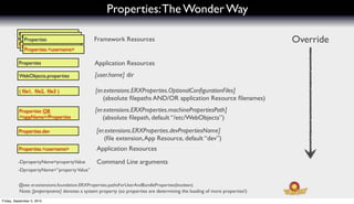 Properties: The Wonder Way
          Properties
           Properties
            Properties
          Properties.<username>
                                              Framework Resources                                                          Override
           Properties.<username>
            Properties.<username>

          Properties                          Application Resources
          WebObjects.properties               [user.home] dir

          ( ﬁle1, ﬁle2, ﬁle3 )                [er.extensions.ERXProperties.OptionalConﬁgurationFiles]
                                                 (absolute ﬁlepaths AND/OR application Resource ﬁlenames)
          Properties OR                       [er.extensions.ERXProperties.machinePropertiesPath]
          /<appName>/Properties                  (absolute ﬁlepath, default “/etc/WebObjects”)

          Properties.dev                       [er.extensions.ERXProperties.devPropertiesName]
                                                  (ﬁle extension, App Resource, default “dev”)
          Properties.<username>                Application Resources
          -DpropertyName=propertyValue         Command Line arguments
          -DpropertyName=”property Value”


          @see er.extensions.foundation.ERXProperties.pathsForUserAndBundleProperties(boolean)
          Note: [propertyname] denotes a system property (so properties are determining the loading of more properties!)
Friday, September 3, 2010
 