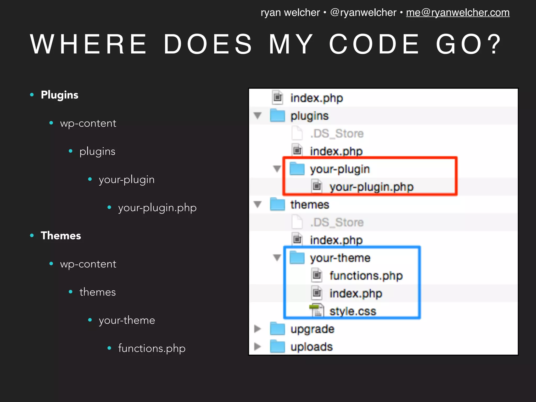 ryan welcher • @ryanwelcher • me@ryanwelcher.com
W H E R E D O E S M Y C O D E G O ?
• Plugins
• wp-content
• plugins
• your-plugin
• your-plugin.php
• Themes
• wp-content
• themes
• your-theme
• functions.php
 