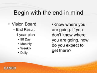 Begin with the end in mind Vision Board End Result 1 year plan 90 Day Monthly Weekly Daily Know where you are going. If you don’t know where you are going, how do you expect to get there? 