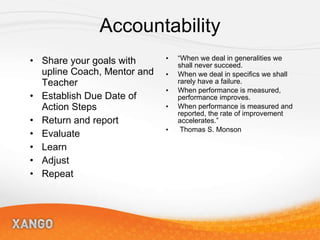 Accountability Share your goals with upline Coach, Mentor and Teacher Establish Due Date of Action Steps Return and report Evaluate Learn Adjust Repeat “ When we deal in generalities we shall never succeed. When we deal in specifics we shall rarely have a failure. When performance is measured, performance improves. When performance is measured and reported, the rate of improvement accelerates.”  Thomas S. Monson 