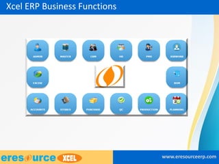 Xcel ERP Business Functions
www.eresourceerp.com
 