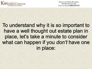 Getting Started with Your Estate Plan: Estate Planning Basics for the Beginner