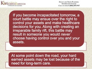 Getting Started with Your Estate Plan: Estate Planning Basics for the Beginner