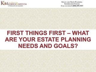 Getting Started with Your Estate Plan: Estate Planning Basics for the Beginner