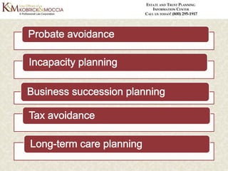 Getting Started with Your Estate Plan: Estate Planning Basics for the Beginner