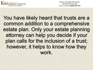 Getting Started with Your Estate Plan: Estate Planning Basics for the Beginner