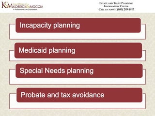 Getting Started with Your Estate Plan: Estate Planning Basics for the Beginner