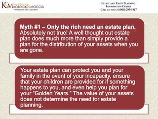 Getting Started with Your Estate Plan: Estate Planning Basics for the Beginner