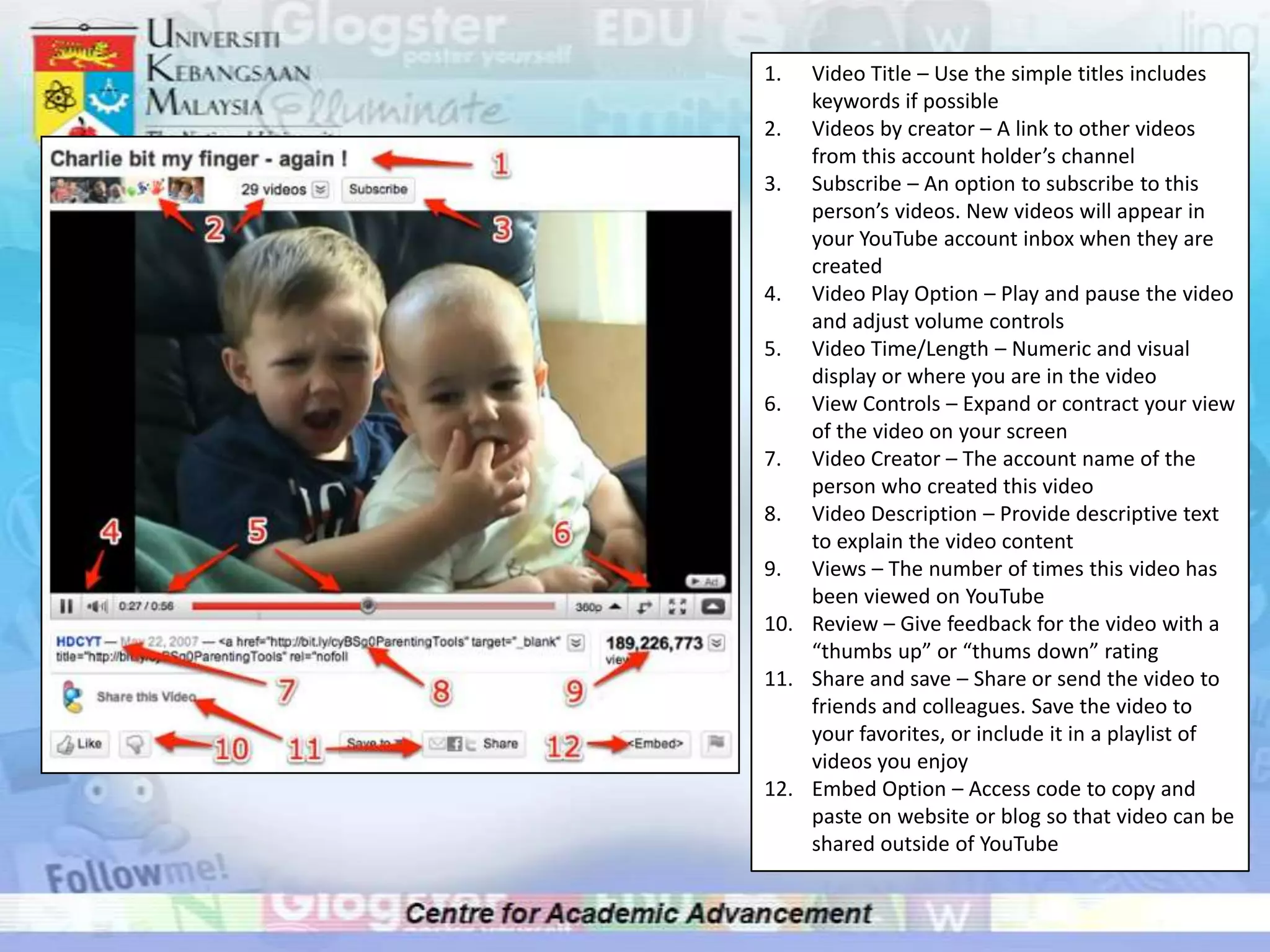 Video Title – Use the simple titles includes keywords if possibleVideos by creator – A link to other videos from this account holder’s channelSubscribe – An option to subscribe to this person’s videos. New videos will appear in your YouTube account inbox when they are createdVideo Play Option – Play and pause the video and adjust volume controlsVideo Time/Length – Numeric and visual display or where you are in the videoView Controls – Expand or contract your view of the video on your screenVideo Creator – The account name of the person who created this videoVideo Description – Provide descriptive text to explain the video contentViews – The number of times this video has been viewed on YouTubeReview – Give feedback for the video with a “thumbs up” or “thums down” ratingShare and save – Share or send the video to friends and colleagues. Save the video to your favorites, or include it in a playlist of videos you enjoyEmbed Option – Access code to copy and paste on website or blog so that video can be shared outside of YouTube