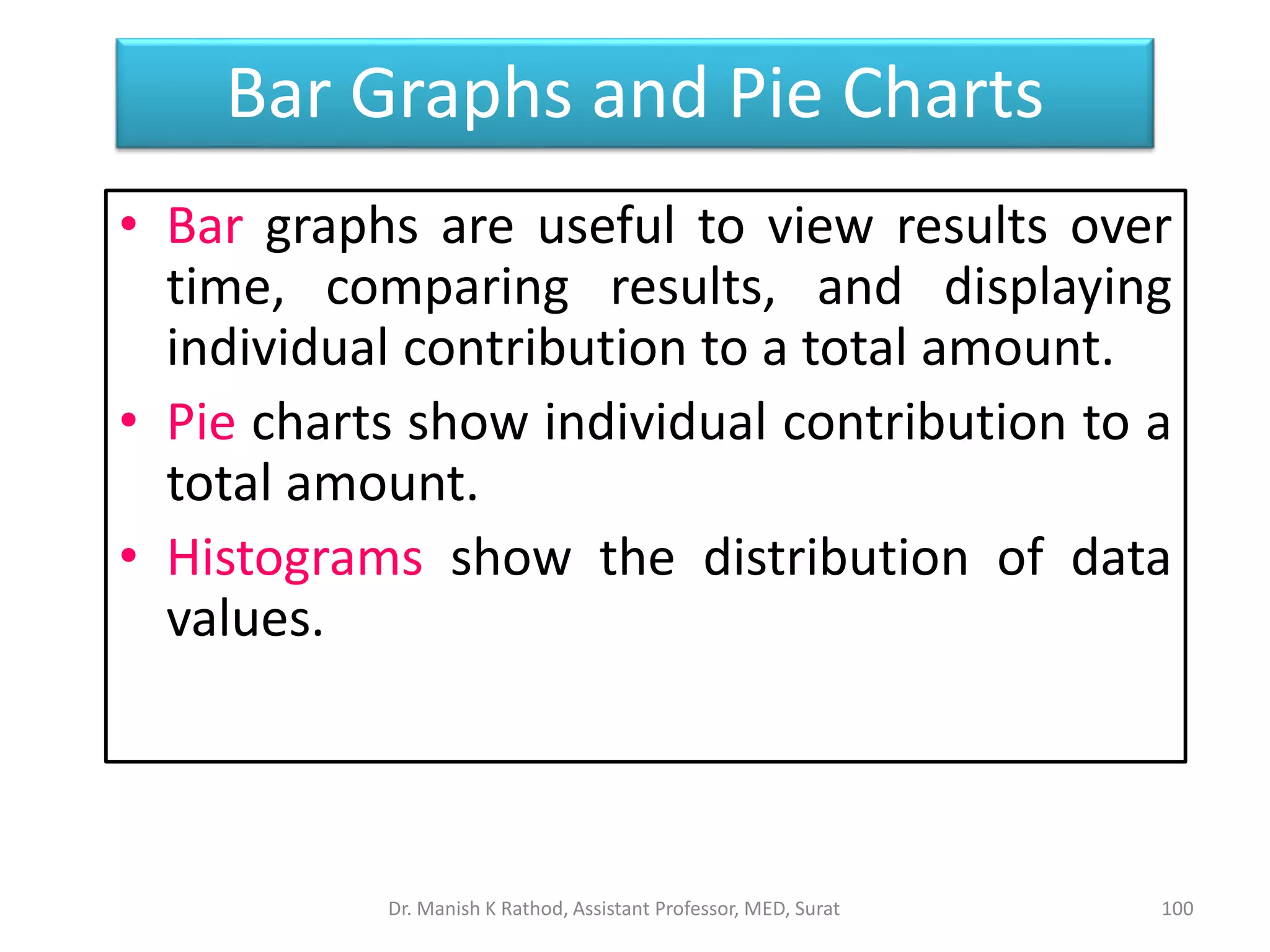• Bar graphs are useful to view results over
time, comparing results, and displaying
individual contribution to a total amount.
• Pie charts show individual contribution to a
total amount.
• Histograms show the distribution of data
values.
Bar Graphs and Pie Charts
Dr. Manish K Rathod, Assistant Professor, MED, Surat 100
 
