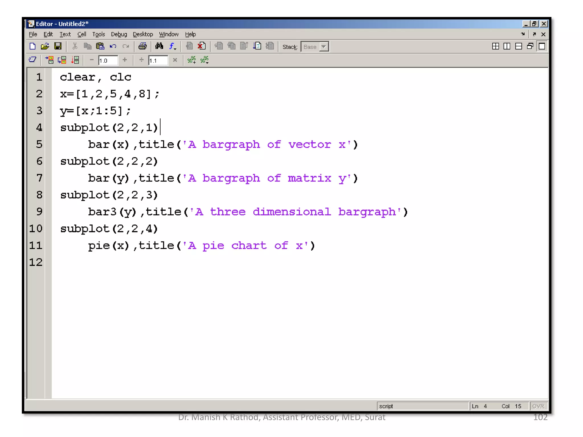 102
Dr. Manish K Rathod, Assistant Professor, MED, Surat
 