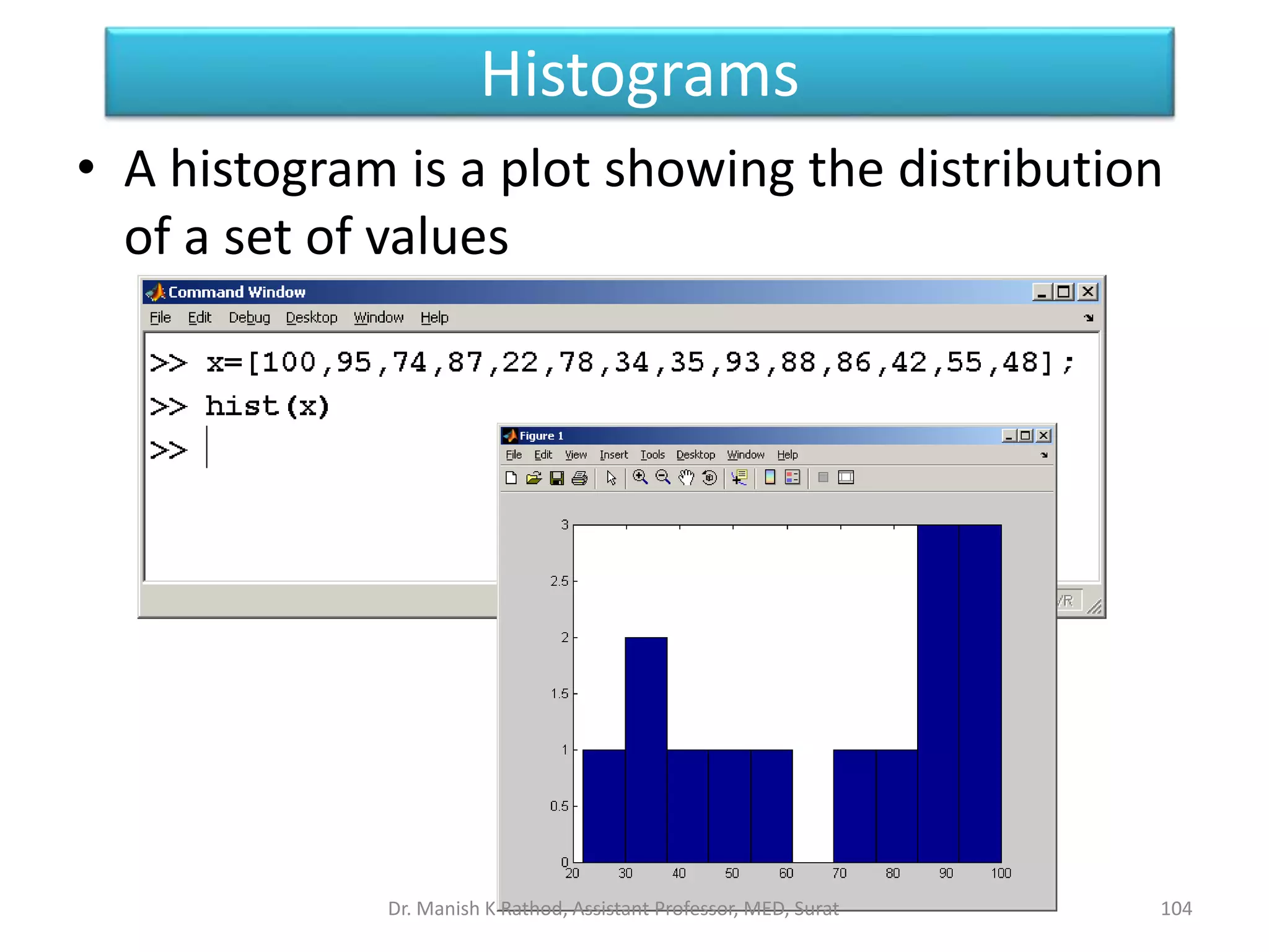 Histograms
• A histogram is a plot showing the distribution
of a set of values
104
Dr. Manish K Rathod, Assistant Professor, MED, Surat
 