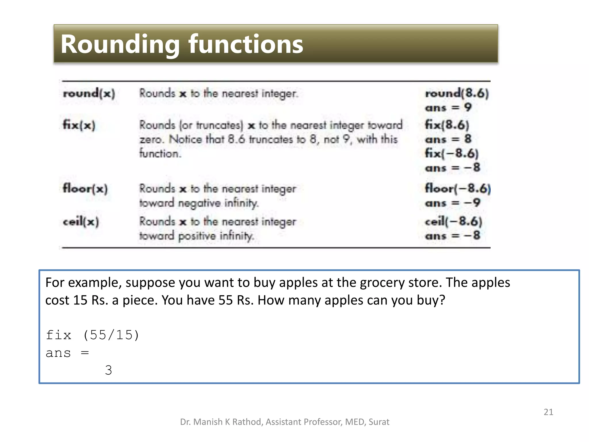 21
Rounding functions
For example, suppose you want to buy apples at the grocery store. The apples
cost 15 Rs. a piece. You have 55 Rs. How many apples can you buy?
fix (55/15)
ans =
3
Dr. Manish K Rathod, Assistant Professor, MED, Surat
 