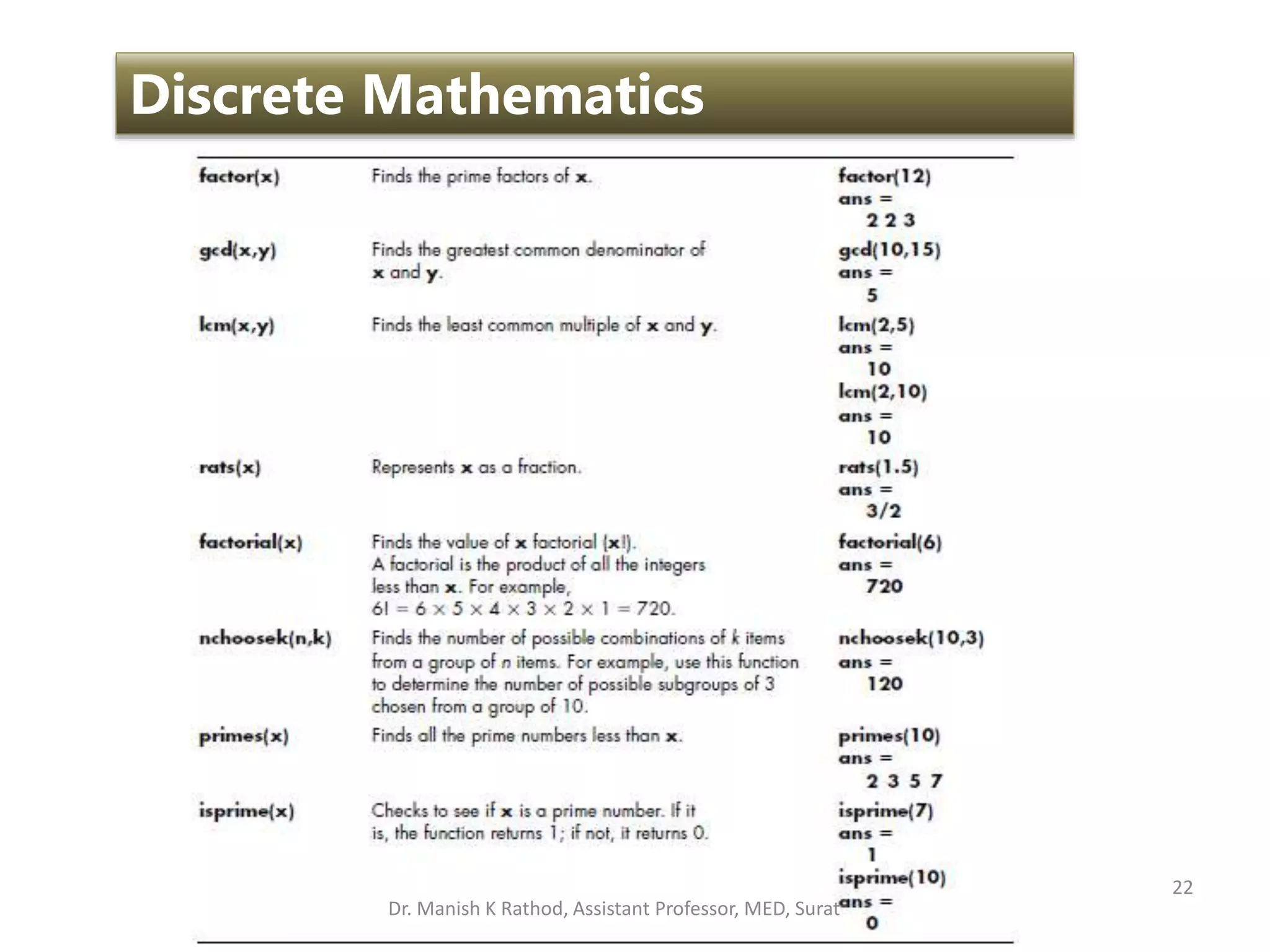 22
Discrete Mathematics
Dr. Manish K Rathod, Assistant Professor, MED, Surat
 
