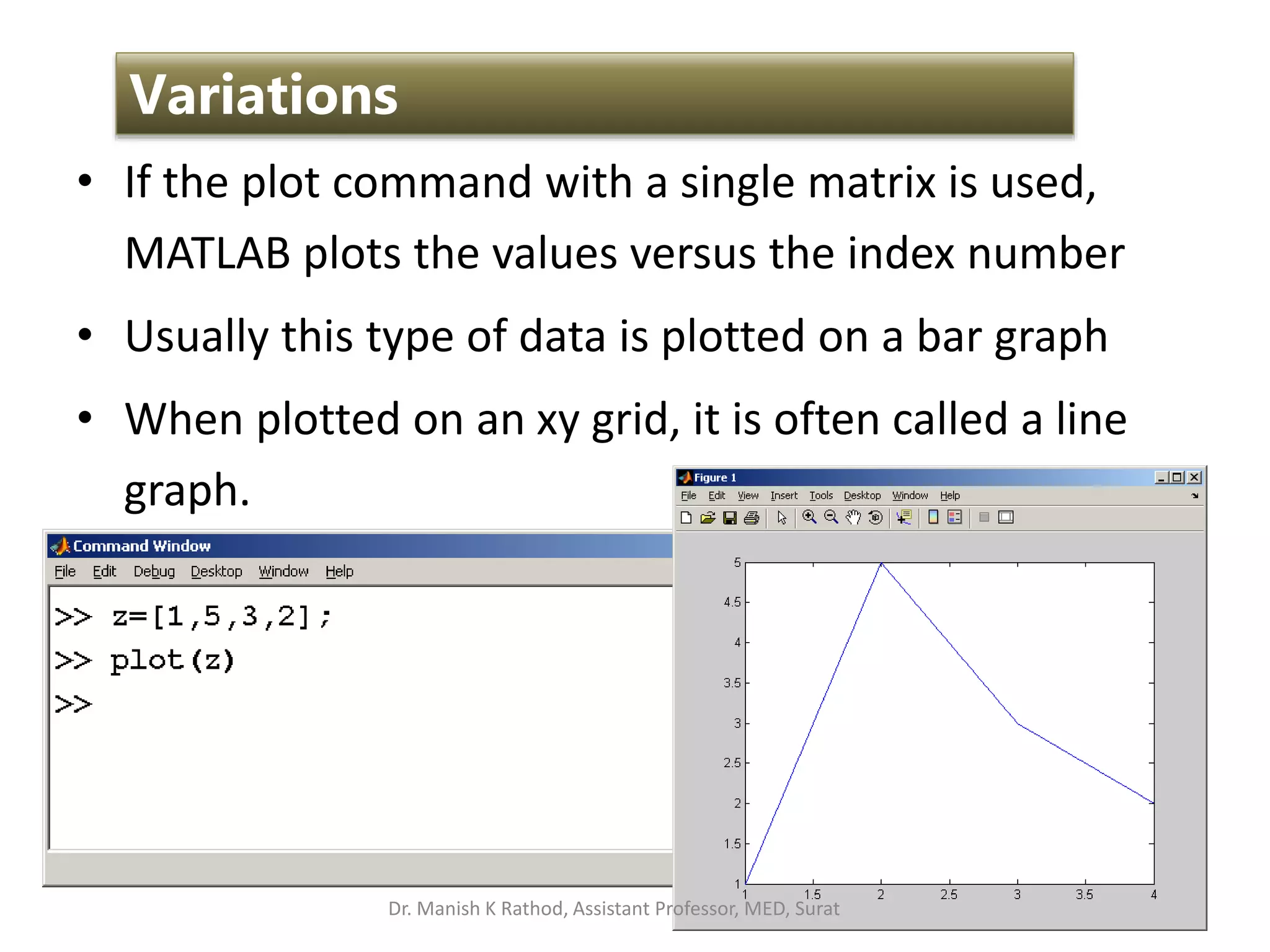 • If the plot command with a single matrix is used,
MATLAB plots the values versus the index number
• Usually this type of data is plotted on a bar graph
• When plotted on an xy grid, it is often called a line
graph.
62
Variations
Dr. Manish K Rathod, Assistant Professor, MED, Surat
 