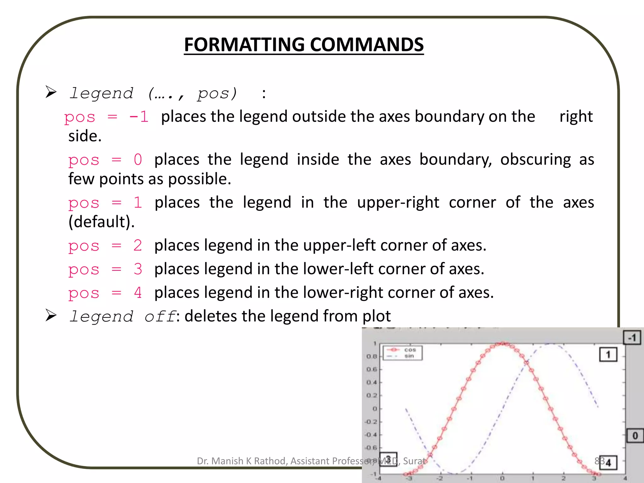  legend (…., pos) :
pos = -1 places the legend outside the axes boundary on the right
side.
pos = 0 places the legend inside the axes boundary, obscuring as
few points as possible.
pos = 1 places the legend in the upper-right corner of the axes
(default).
pos = 2 places legend in the upper-left corner of axes.
pos = 3 places legend in the lower-left corner of axes.
pos = 4 places legend in the lower-right corner of axes.
 legend off: deletes the legend from plot
FORMATTING COMMANDS
Dr. Manish K Rathod, Assistant Professor, MED, Surat 83
 