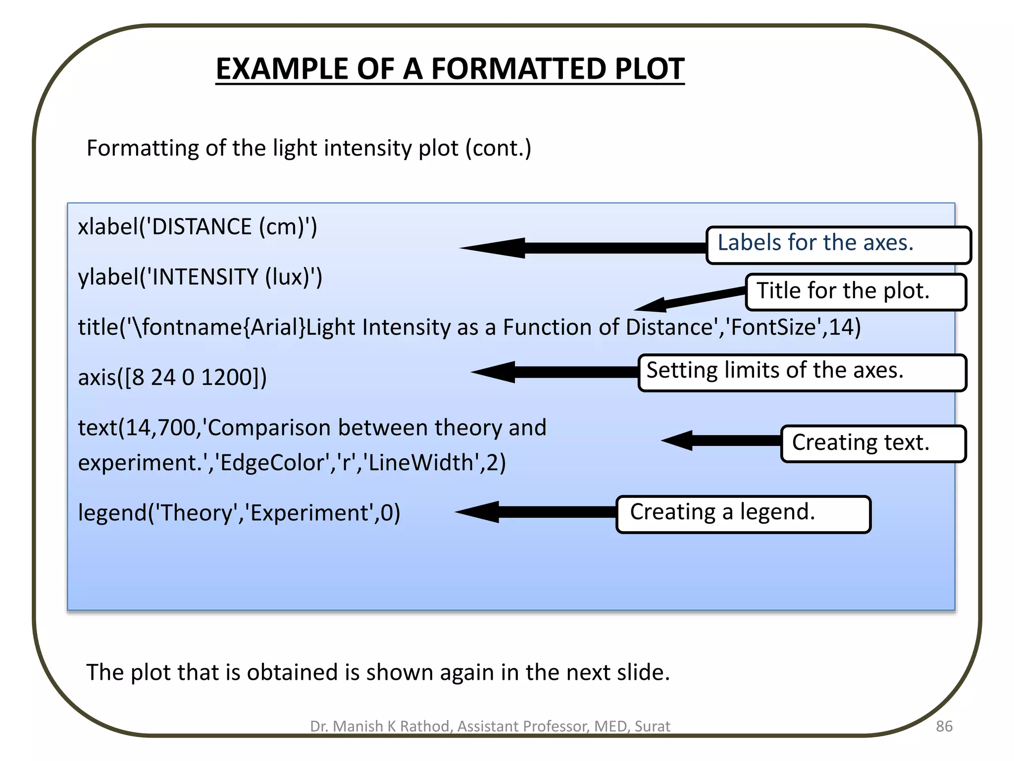 EXAMPLE OF A FORMATTED PLOT
Formatting of the light intensity plot (cont.)
xlabel('DISTANCE (cm)')
ylabel('INTENSITY (lux)')
title('fontname{Arial}Light Intensity as a Function of Distance','FontSize',14)
axis([8 24 0 1200])
text(14,700,'Comparison between theory and
experiment.','EdgeColor','r','LineWidth',2)
legend('Theory','Experiment',0)
Creating text.
Creating a legend.
Title for the plot.
Setting limits of the axes.
Labels for the axes.
The plot that is obtained is shown again in the next slide.
Dr. Manish K Rathod, Assistant Professor, MED, Surat 86
 