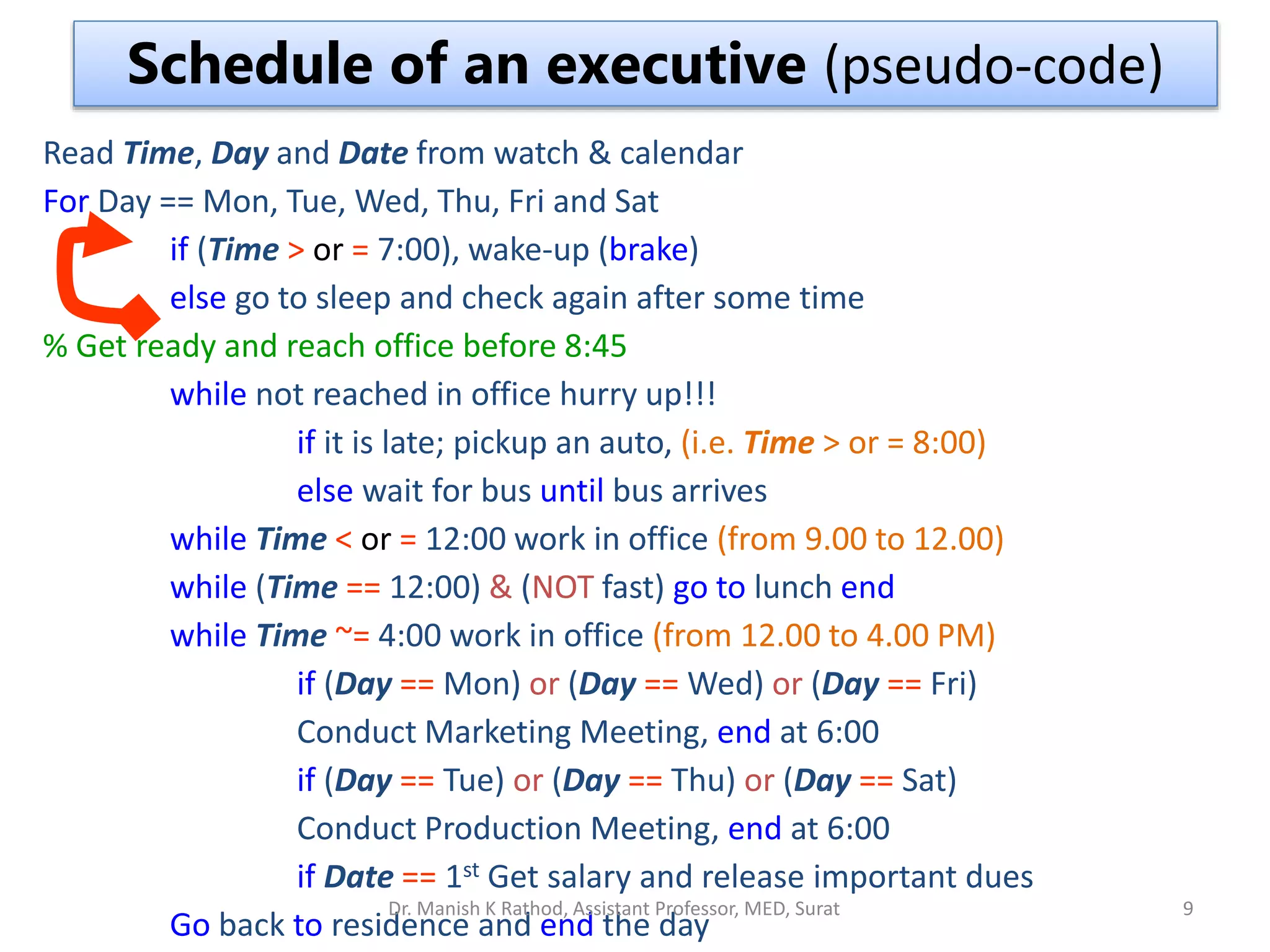 Read Time, Day and Date from watch & calendar
For Day == Mon, Tue, Wed, Thu, Fri and Sat
if (Time > or = 7:00), wake-up (brake)
else go to sleep and check again after some time
% Get ready and reach office before 8:45
while not reached in office hurry up!!!
if it is late; pickup an auto, (i.e. Time > or = 8:00)
else wait for bus until bus arrives
while Time < or = 12:00 work in office (from 9.00 to 12.00)
while (Time == 12:00) & (NOT fast) go to lunch end
while Time ~= 4:00 work in office (from 12.00 to 4.00 PM)
if (Day == Mon) or (Day == Wed) or (Day == Fri)
Conduct Marketing Meeting, end at 6:00
if (Day == Tue) or (Day == Thu) or (Day == Sat)
Conduct Production Meeting, end at 6:00
if Date == 1st Get salary and release important dues
Go back to residence and end the day
Schedule of an executive (pseudo-code)
Dr. Manish K Rathod, Assistant Professor, MED, Surat 9
 