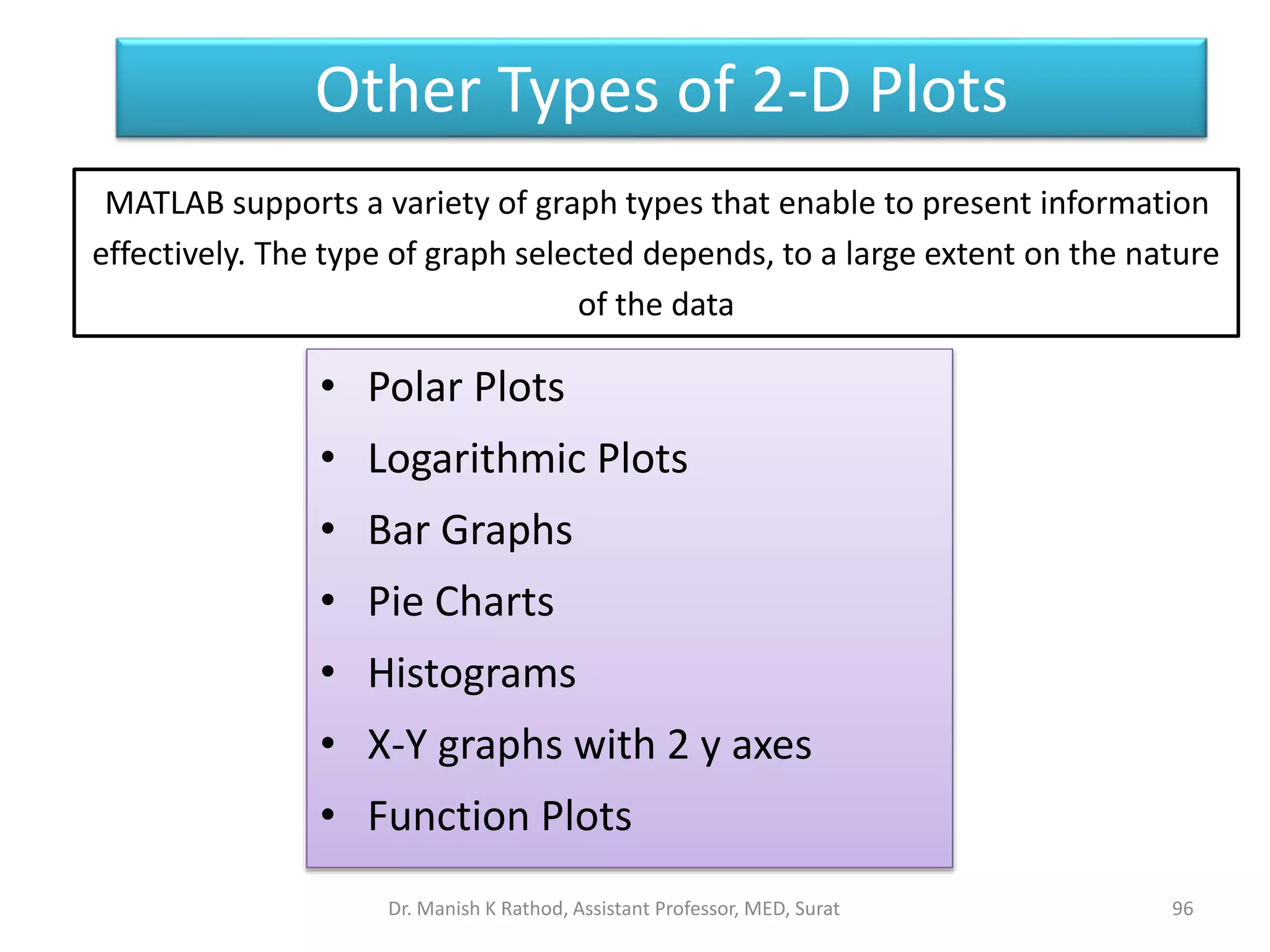 Other Types of 2-D Plots
• Polar Plots
• Logarithmic Plots
• Bar Graphs
• Pie Charts
• Histograms
• X-Y graphs with 2 y axes
• Function Plots
96
MATLAB supports a variety of graph types that enable to present information
effectively. The type of graph selected depends, to a large extent on the nature
of the data
Dr. Manish K Rathod, Assistant Professor, MED, Surat
 