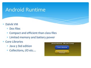 Android Runtime

Dalvik VM
   Dex files
   Compact and efficient than class files
   Limited memory and battery power
Core Libraries
   Java 5 Std edition
   Collections, I/O etc…
 