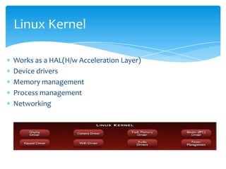 Linux Kernel

Works as a HAL(H/w Acceleration Layer)
Device drivers
Memory management
Process management
Networking
 
