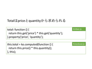 Totalpricequantity
total: function () {
return this.get(price) * this.get(quantity);
}.property(price, quantity);
Ember.js
this.total = ko.computed(function () {
return this.price() * this.quantity();
}, this);
Knockout.js
 