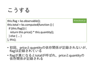 
? ءpricequantityvSӛhʤ
flagӛhƤ
? flagˤʤtotalФ졢pricequantity
vSӛh
this.flag = ko.observable();
this.total = ko.computed(function () {
if (this.flag()) {
return this.price() * this.quantity();
} else {  }
}, this);
Knockout.js
 