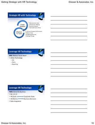 Getting Strategic with HR Technology                                Dresser & Associates, Inc.




        Strategic HR with Technology


                                         • Key Economic Data
                         Create          • HR Decision-Making
                        Analytics        • Business Impacts
                                         • Start with End in Mind

                                    • Improve Company Performance
                  Influence
                                    • Reduce Costs
                  “C”-Suite         • Budgeting/Planning
                                    • Manage Change




        Leverage HR Technology
        ONE: Reduce ‘Social Work’
        • Utilize Technology
          – ESS
          – Alerts
          – Reporting




        Leverage HR Technology
        TWO: Serve the Business
        • M, V, G, O
        • HR Goals          Corporate Goals
        • HR Metrics        Business Decisions
        • Data Integration




Dresser & Associates, Inc.                                                                 10
 