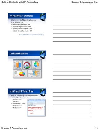 Getting Strategic with HR Technology                                         Dresser & Associates, Inc.




        HR Analytics – Examples
        • Salaries as a % of Operating Expense
          – All Industries – 57%
          – Government Agencies – 54%
          – Nonprofit Organizations – 56%
          – Privately Owned For-Profit – 60%
          – Publicly Owned For-Profit – 45%

                        Source: 2008 SHRM Human Capital Benchmarking Study




        Dashboard Metrics




        Justifying HR Technology
        • Why HR Technology Isn’t Implemented:
          – Budget/Funding approval
             • Unclear Goals
             • No Buy-in
          – Resistance to Change
          – IT Infrastructure
          – “No Decision”




Dresser & Associates, Inc.                                                                          13
 