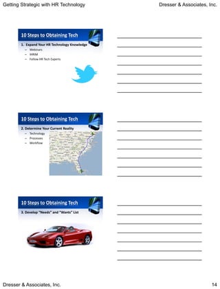 Getting Strategic with HR Technology             Dresser & Associates, Inc.




        10 Steps to Obtaining Tech
        1. Expand Your HR Technology Knowledge
          – Webinars
          – IHRIM
          – Follow HR Tech Experts




        10 Steps to Obtaining Tech
        2. Determine Your Current Reality
          – Technology
          – Processes
          – Workflow




        10 Steps to Obtaining Tech
        3. Develop “Needs” and “Wants” List




Dresser & Associates, Inc.                                              14
 