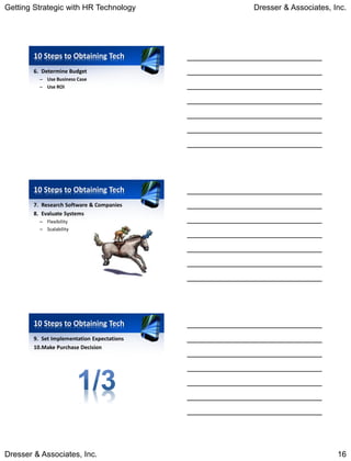 Getting Strategic with HR Technology         Dresser & Associates, Inc.




        10 Steps to Obtaining Tech
        6. Determine Budget
          – Use Business Case
          – Use ROI




        10 Steps to Obtaining Tech
        7. Research Software & Companies
        8. Evaluate Systems
          – Flexibility
          – Scalability




        10 Steps to Obtaining Tech
        9. Set Implementation Expectations
        10.Make Purchase Decision




Dresser & Associates, Inc.                                          16
 