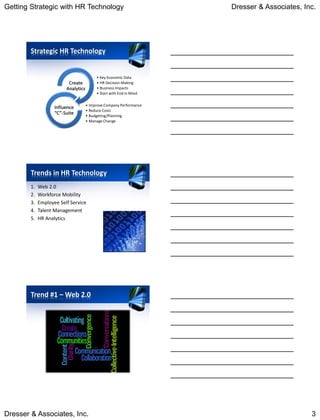 Getting Strategic with HR Technology                                 Dresser & Associates, Inc.




        Strategic HR Technology


                                          • Key Economic Data
                          Create          • HR Decision-Making
                         Analytics        • Business Impacts
                                          • Start with End in Mind

                                     • Improve Company Performance
                    Influence
                                     • Reduce Costs
                    “C”-Suite        • Budgeting/Planning
                                     • Manage Change




        Trends in HR Technology
        1.   Web 2.0
        2.   Workforce Mobility
        3.   Employee Self Service
        4.   Talent Management
        5.   HR Analytics




        Trend #1 – Web 2.0




Dresser & Associates, Inc.                                                                   3
 