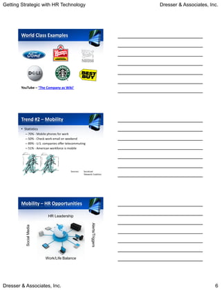 Getting Strategic with HR Technology                                          Dresser & Associates, Inc.




        World Class Examples




        YouTube – ‘The Company as Wiki’




        Trend #2 – Mobility
        • Statistics
           – 70% - Mobile phones for work
           – 50% - Check work email on weekend
           – 89% - U.S. companies offer telecommuting
           – 51% - American workforce is mobile




                                          Sources:   Socialcast
                                                     Telework Coalition




        Mobility – HR Opportunities

                           HR Leadership
                                                            Alerts/Triggers
           Social Media




                          Work/Life Balance




Dresser & Associates, Inc.                                                                            6
 