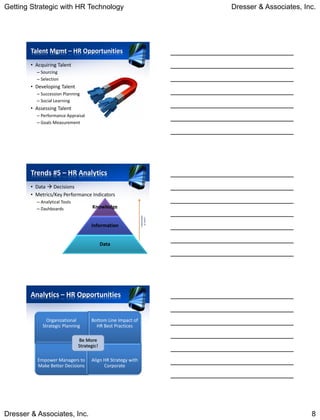 Getting Strategic with HR Technology                                        Dresser & Associates, Inc.




        Talent Mgmt – HR Opportunities
        • Acquiring Talent
          – Sourcing
          – Selection
        • Developing Talent
          – Succession Planning
          – Social Learning
        • Assessing Talent
          – Performance Appraisal
          – Goals Measurement




        Trends #5 – HR Analytics
        • Data  Decisions
        • Metrics/Key Performance Indicators
          – Analytical Tools
          – Dashboards                Knowledge
                                                              Abstraction
                                                               Level of




                                     Information


                                            Data




        Analytics – HR Opportunities


               Organizational        Bottom Line Impact of
             Strategic Planning        HR Best Practices

                               Be More
                               Strategic!

           Empower Managers to       Align HR Strategy with
           Make Better Decisions           Corporate




Dresser & Associates, Inc.                                                                          8
 