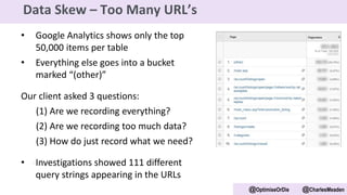 • Google Analytics shows only the top
50,000 items per table
• Everything else goes into a bucket
marked “(other)”
Our client asked 3 questions:
(1) Are we recording everything?
(2) Are we recording too much data?
(3) How do just record what we need?
• Investigations showed 111 different
query strings appearing in the URLs
@OptimiseOrDie @CharlesMeaden
Data Skew – Too Many URL’s
 