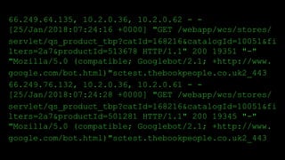 66.249.64.135, 10.2.0.36, 10.2.0.62 - -
[25/Jan/2018:07:24:16 +0000] "GET /webapp/wcs/stores/
servlet/qs_product_tbp?catId=168216&catalogId=10051&fi
lters=2a7&productId=513678 HTTP/1.1" 200 19351 "-"
"Mozilla/5.0 (compatible; Googlebot/2.1; +http://www.
google.com/bot.html)"sctest.thebookpeople.co.uk2_443
66.249.76.132, 10.2.0.36, 10.2.0.61 - -
[25/Jan/2018:07:24:28 +0000] "GET /webapp/wcs/stores/
servlet/qs_product_tbp?catId=168216&catalogId=10051&fi
lters=2a7&productId=501281 HTTP/1.1" 200 19345 "-"
"Mozilla/5.0 (compatible; Googlebot/2.1; +http://www.
google.com/bot.html)"sctest.thebookpeople.co.uk2_443
 
