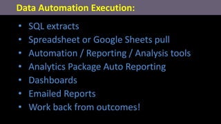 • SQL extracts
• Spreadsheet or Google Sheets pull
• Automation / Reporting / Analysis tools
• Analytics Package Auto Reporting
• Dashboards
• Emailed Reports
• Work back from outcomes!
Data Automation Execution:
 