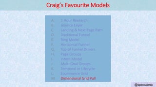 @OptimiseOrDie
Craig’s Favourite Models
A. 1 Hour Research
B. Bounce Layer
C. Landing & Next Page Path
D. Traditional Funnel
E. Ring Model
F. Horizontal Funnel
G. Top of Funnel Drivers
H. Page Groups
I. Intent Model
J. Multi Goal Groups
K. Temporal or Lifecycle
L. Ecommerce Grid
M. Dimensional Grid Pull
 