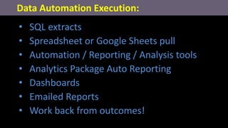 • SQL extracts
• Spreadsheet or Google Sheets pull
• Automation / Reporting / Analysis tools
• Analytics Package Auto Reporting
• Dashboards
• Emailed Reports
• Work back from outcomes!
Data Automation Execution:
 
