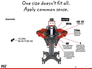 One size doesn’t fit all.
Apply common sense.
<0.25lb
$6.50 FOB HK
Zeemote