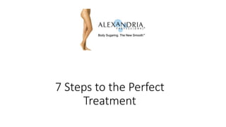 7 Steps to the Perfect 
Treatment 
 