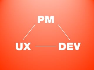 PM

UX        DEV
 