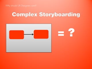Why should UX Designers care?



      Complex Storyboarding


                                =?
 
