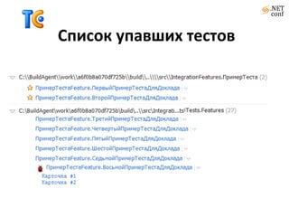 Список упавших тестов 