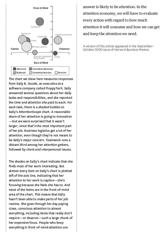 Economics Of Attention Pdf Reader Economics Of Attention Pdf Reader