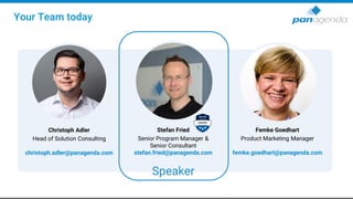 Your Team today
Stefan Fried
Senior Program Manager &
Senior Consultant
stefan.fried@panagenda.com
Femke Goedhart
Product Marketing Manager
femke.goedhart@panagenda.com
Christoph Adler
Head of Solution Consulting
christoph.adler@panagenda.com
Speaker
 