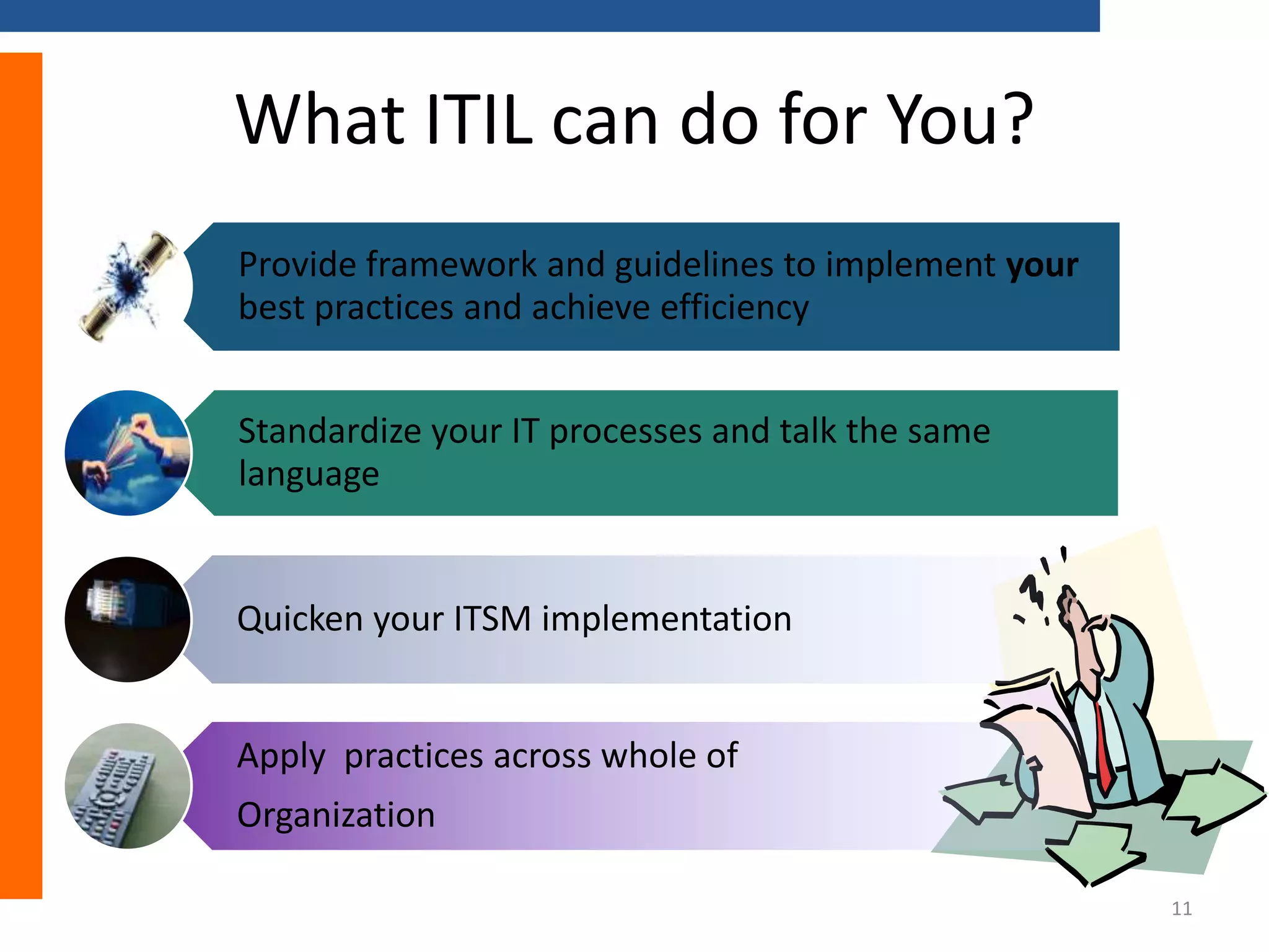 What ITIL can do for You?
Provide framework and guidelines to implement your
best practices and achieve efficiency
Standardize your IT processes and talk the same
language

Quicken your ITSM implementation

Apply practices across whole of

Organization
11

 